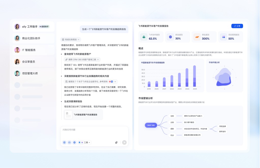 团队应用集中管理与开放平台
